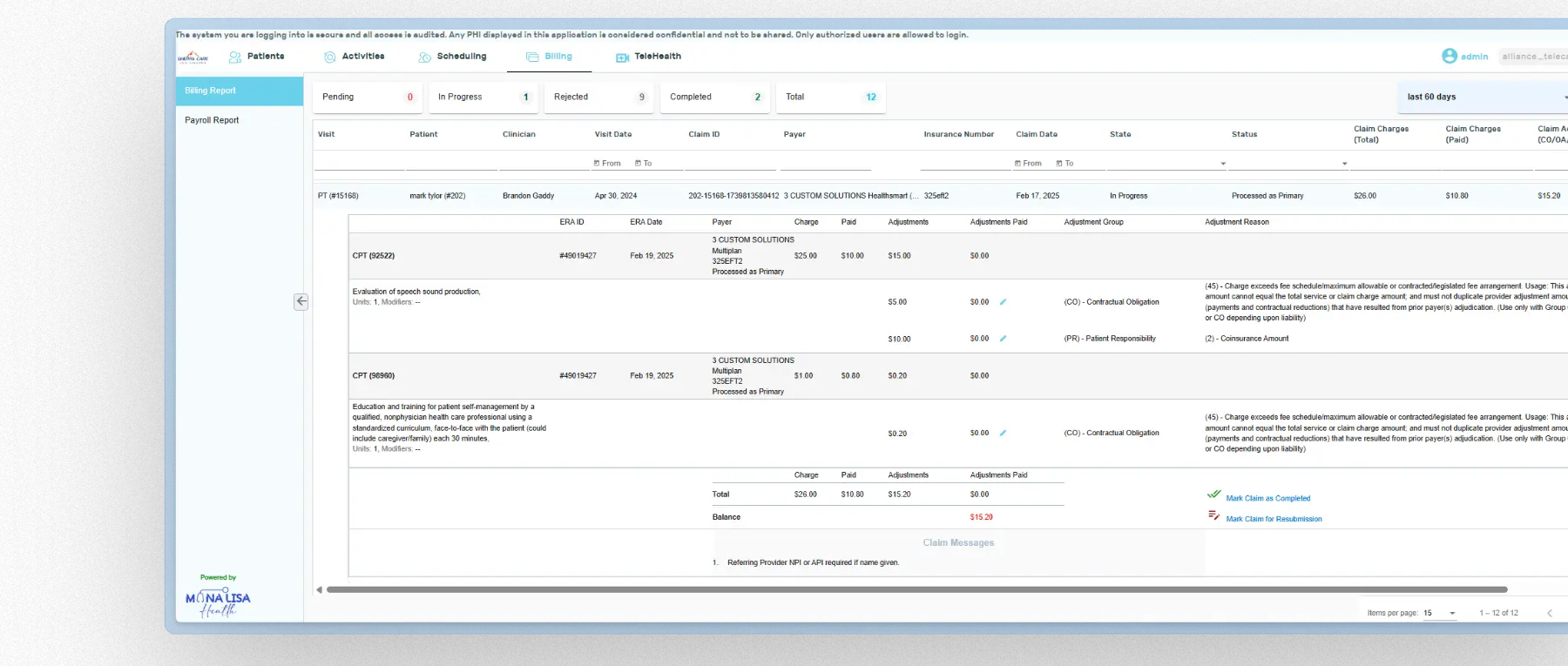 Operational scheduling and territory analytics